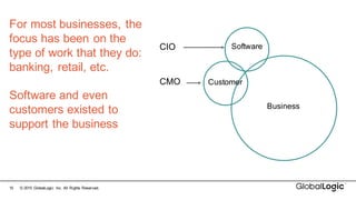 15 ©  2015   GlobalLogic Inc.  All  Rights  Reserved.
For  most  businesses,  the  
focus  has  been  on  the  
type  of  work  that  they  do:  
banking,  retail,  etc.
Software  and  even  
customers  existed  to  
support  the  business
Software
Business
Customer
CIO
CMO
 