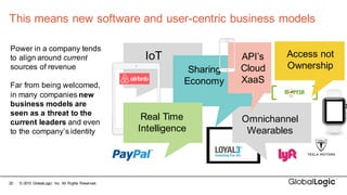 20 ©  2015   GlobalLogic Inc.  All  Rights  Reserved.
Power  in  a  company  tends  
to  align  around  current  
sources  of  revenue
Far  from  being  welcomed,  
in  many  companies  new  
business  models  are  
seen  as  a  threat  to  the  
current  leaders  and  even  
to  the  company’s  identity
This  means  new  software  and  user-­centric  business  models
IoT
Omnichannel
Wearables
Sharing  
Economy
Real  Time  
Intelligence
API’s
Cloud
XaaS
Access  not  
Ownership
 
