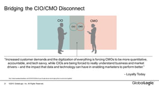 21
Bridging  the  CIO/CMO  Disconnect
©2015   GlobalLogic   Inc.  All  Rights  Reserved.
http://www.businesscloudnews.com/2014/04/22/dont-­you-­for get-­about-­me-­br inging-­the-­cio-­and-­cmo-­together/
“Increased  customer  demands  and  the  digitization  of  everything  is  forcing  CMOs  to  be  more  quantitative,  
accountable,  and  tech  savvy,  while  CIOs  are  being  forced  to  really  understand  business  and  market  
drivers  – and  the  impact  that  data  and  technology  can  have  in  enabling  marketers  to  perform  better.”
CIO CMO
-­ Loyalty  Today
CIO CMO
 
