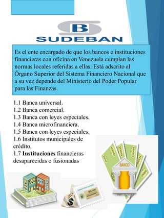 Es el ente encargado de que los bancos e instituciones
financieras con oficina en Venezuela cumplan las
normas locales referidas a ellas. Está adscrito al
Órgano Superior del Sistema Financiero Nacional que
a su vez depende del Ministerio del Poder Popular
para las Finanzas.​
1.1 Banca universal.
1.2 Banca comercial.
1.3 Banca con leyes especiales.
1.4 Banca microfinanciera.
1.5 Banca con leyes especiales.
1.6 Institutos municipales de
crédito.
1.7 Instituciones financieras
desaparecidas o fusionadas
 