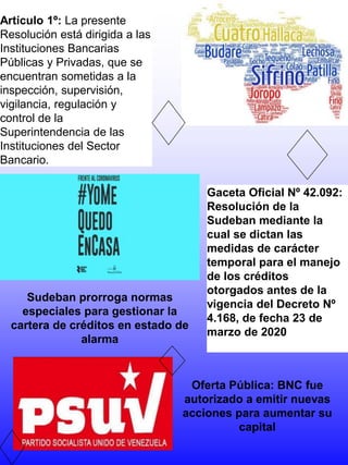 Gaceta Oficial Nº 42.092:
Resolución de la
Sudeban mediante la
cual se dictan las
medidas de carácter
temporal para el manejo
de los créditos
otorgados antes de la
vigencia del Decreto Nº
4.168, de fecha 23 de
marzo de 2020
Artículo 1º: La presente
Resolución está dirigida a las
Instituciones Bancarias
Públicas y Privadas, que se
encuentran sometidas a la
inspección, supervisión,
vigilancia, regulación y
control de la
Superintendencia de las
Instituciones del Sector
Bancario.
Sudeban prorroga normas
especiales para gestionar la
cartera de créditos en estado de
alarma
Oferta Pública: BNC fue
autorizado a emitir nuevas
acciones para aumentar su
capital
 