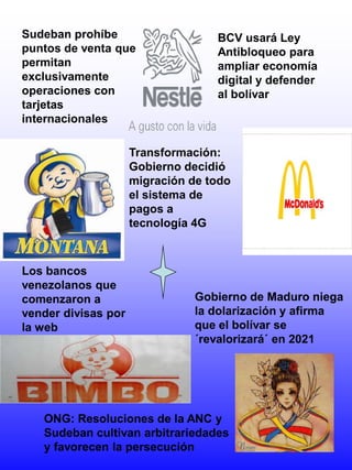 Sudeban prohíbe
puntos de venta que
permitan
exclusivamente
operaciones con
tarjetas
internacionales
Transformación:
Gobierno decidió
migración de todo
el sistema de
pagos a
tecnología 4G
Los bancos
venezolanos que
comenzaron a
vender divisas por
la web
BCV usará Ley
Antibloqueo para
ampliar economía
digital y defender
al bolívar
Gobierno de Maduro niega
la dolarización y afirma
que el bolívar se
´revalorizará´ en 2021
ONG: Resoluciones de la ANC y
Sudeban cultivan arbitrariedades
y favorecen la persecución
 