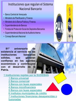 1 Instituciones regidas por la SUDEBAN
1 Banca universal
2 Banca comercial
3 Banca con leyes especiales
4 Banca microfinanciera
5 Banca con leyes especiales
6 Institutos municipales de crédito
7 Instituciones financieras desaparecidas o
fusionadas
81° aniversario de
existencia al servicio de las
instituciones bancarias
sólidas, que generan
confianza en los agentes
económicos y contribuyen
con el desarrollo de la
Patria.
 