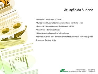 Atuação da Sudene
Conselho Deliberativo – CONDEL
Fundo Constitucional de Financiamento do Nordeste – FNE
Fundo de Desenvolvimento do Nordeste – FDNE
Incentivos e Benefícios Fiscais
Planejamentos Regionais e Sub-regionais
Políticas Públicas para o Desenvolvimento Sustentável com execução do
Orçamento Geral da União
 