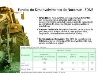 Fundos do Desenvolvimento do Nordeste - FDNE
 Finalidade : Assegurar recursos para investimentos
em infraestrutura e serviços públicos e em
empreendimentos produtivos com grande capacidade
germinativa de novos negócios e novas atividades
produtivas.
 A quem se destina: Empreendimentos de interesse de
pessoas jurídicas que venham a ser implantados,
ampliados, modernizados ou diversificados
 Participação de Recursos: Até 80% do investimento
total do projeto, limitada a 90% do investimento fixo,
conforme tabela a seguir:
 