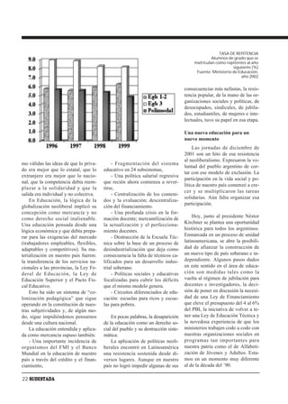 TASA DE REPITENCIA
                                                                                                Alumnos de grado que se
                                                                                       matriculan como repitentes al año
                                                                                                           siguiente (%)
                                                                                        Fuente: Ministerio de Educación,
                                                                                                               año 2002


                                                                                  consecuencias más nefastas, la resis-
                                                                                  tencia popular, de la mano de las or-
                                                                                  ganizaciones sociales y políticas, de
                                                                                  desocupados, sindicales, de jubila-
                                                                                  dos, estudiantiles, de mujeres e inte-
                                                                                  lectuales, tuvo su papel en esa etapa.

                                                                                  Una nueva educación para un
                                                                                  nuevo momento
                                                                                       Las jornadas de diciembre de
                                                                                  2001 son un hito de esa resistencia
                                                                                  al neoliberalismo. Expresaron la vo-
mo válidas las ideas de que lo priva-       - Fragmentación del sistema
                                                                                  luntad del pueblo argentino de cor-
do era mejor que lo estatal, que lo     educativo en 24 subsistemas,
                                                                                  tar con ese modelo de exclusión. La
extranjero era mejor que lo nacio-          - Una política salarial regresiva
                                                                                  participación en la vida social y po-
nal, que la competencia debía reem-     que recién ahora comienza a rever-
                                                                                  lítica de nuestro país comenzó a cre-
plazar a la solidaridad y que la        tirse,
                                                                                  cer y se multiplicaron las tareas
salida era individual y no colectiva.       - Centralización de los conteni-
                                                                                  solidarias. Aún falta organizar esa
    En Educación, la lógica de la       dos y la evaluación; descentraliza-
                                                                                  participación.
globalización neoliberal implicó su     ción del financiamiento.
concepción como mercancía y no              - Una profunda crisis en la for-
                                                                                      Hoy, junto al presidente Néstor
como derecho social inalienable.        mación docente; mercantilización de
Una educación pensada desde una         la actualización y el perfecciona-        Kirchner se plantea una oportunidad
lógica económica y que debía prepa-     miento docentes.                          histórica para todos los argentinos.
rar para las exigencias del mercado         - Destrucción de la Escuela Téc-      Enmarcada en un proceso de unidad
(trabajadores empleables, flexibles,    nica sobre la base de un proceso de       latinoamericana, se abre la posibili-
adaptables y competitivos). Su ma-      desindustrialización que deja como        dad de afianzar la construcción de
terialización en nuestro país fueron:   consecuencia la falta de técnicos ca-     un nuevo tipo de país soberano e in-
la transferencia de los servicios na-   lificados para un desarrollo indus-       dependiente. Algunos pasos dados
cionales a las provincias, la Ley Fe-   trial soberano.                           en este sentido en el área de educa-
deral de Educación, la Ley de               - Políticas sociales y educativas     ción son medidas tales como la
Educación Superior y el Pacto Fis-      focalizadas para cubrir los déficits      vuelta al régimen de jubilación para
cal Educativo.                          que el mismo modelo genera.               docentes e investigadores, la deci-
    Esto ha sido un síntoma de “co-         - Circuitos diferenciados de edu-     sión de poner en discusión la necesi-
lonización pedagógica” que sigue        cación: escuelas para ricos y escue-      dad de una Ley de Financiamiento
operando en la constitución de nues-    las para pobres.                          que eleve el presupuesto del 4 al 6%
tras subjetividades y, de algún mo-                                               del PBI, la iniciativa de volver a te-
do, sigue impidiéndonos pensarnos           En pocas palabras, la desaparición    ner una Ley de Educación Técnica y
desde una cultura nacional.             de la educación como un derecho so-       la novedosa experiencia de que los
    La educación entendida y aplica-    cial del pueblo y su destrucción siste-   ministerios trabajen codo a codo con
da como mercancía supuso también:       mática.                                   nuestras organizaciones sociales en
    - Una importante incidencia de          La aplicación de políticas neoli-     programas tan importantes para
organismos del FMI y el Banco           berales encontró en Latinoamérica         nuestra patria como el de Alfabeti-
Mundial en la educación de nuestro      una resistencia sostenida desde di-       zación de Jóvenes y Adultos. Esta-
país a través del crédito y el finan-   versos lugares. Aunque en nuestro         mos en un momento muy diferente
ciamiento,                              país no logró impedir algunas de sus      al de la década del ´90.

22 SUDESTADA
 