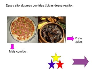 Essas são algumas comidas típicas dessa região:




                                                  Prato
                                                  típico


  Mais comido
 