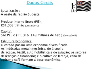 Dados Gerais
Localização :
Á oeste da região Sudeste

Produto Interno Bruto (PIB):
R$1,003 trilhão (Censo/2010)

Capital:
São Paulo (11. 316. 149 milhões de hab.)   (Censo/2011)


Estrutura Econômica:
O estado possui uma economia diversificada.
As indústrias metal-mecânica, de álcool e
de açúcar, têxtil, automobilística e de aviação; os setores
deserviços e financeiro; e o cultivo de laranja, cana de
açúcar e café formam a base econômica.
 