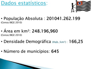 Dados estatísticos:

• População Absoluta : 201041.262.199
(Censo/IBGE 2010)


• Área em km²: 248.196,960
(Censo/IBGE 2010)


• Densidade Demográfica   (Hab./km²) :   166,25

• Número de municípios: 645
 