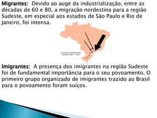 Migrantes: Devido ao auge da industrialização, entre as
décadas de 60 e 80, a migração nordestina para a região
Sudeste, em especial aos estados de São Paulo e Rio de
Janeiro, foi intensa.




Imigrantes: A presença dos imigrantes na região Sudeste
foi de fundamental importância para o seu povoamento. O
primeiro grupo organizado de imigrantes trazido ao Brasil
para o povoamento foram suíços.
 