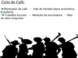 Ciclo do Café:
  Plantações de café   Vale do Paraíba (base econômica
brasileira)
   Trabalho escravo    Abolição da escravatura   Mão
de obra imigrante.
 