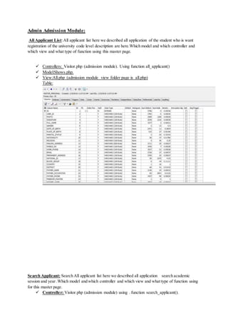 Admin Admission Module:
All Applicant List:All applicant list here we described all application of the student who is want
registration of the university code level description are here.Which model and which controller and
which view and what type of function using this master page.
 Controllers: Visitor.php (admission module). Using function all_applicant()
 Model:Shows.php.
 View:All.php (admission module view folder page is all.php)
Table:
Search Applicant: Search All applicant list here we described all application search academic
session and year .Which model and which controller and which view and what type of function using
for this master page.
 Controller: Visitor.php (admission module) using . function search_applicant().
 