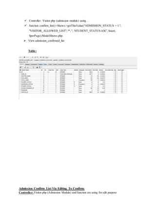  Controller: Visitor.php (admission module) using .
 function confirm_list():>Shows->getThisValue("ADMISSION_STATUS = 1 ",
"VISITOR_ALLOWED_LIST",'*','', 'STUDENT_STATUS ASC',$start,
$perPage);Model:Shows.php.
 View admission_confirmed_list
Table:
Admission Confirm List Via Editing To Confirm:
Controller: Visitor.php (Admission Module) and function are using for edit purpose
 