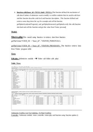  function edit($user_id = NULL,$uid = NULL) :This function defined the mechanism of
edit data if admin of admission want to modify to confirm students then its need to edit here
and this function describe code level and function description , This function defined and
retrieve some drop down list say for example and call the function
getOptionAcademicProgram(), and getOptionSemester() getOptionLevel() this edit function
also load and call this function and get this value from Visitor personal
Model:
Shows.php:This model using function to retrieve data from function
getThisValue("USER_ID = '$user_id'", 'VISITOR_PERSONAL');
getThisValue("USER_ID = '$user_id'", 'VISITOR_PROGRAM'): This function retrieve data
from Visitor program table
View:
Edit.php (Admission module = Visitor sub folder edit .php)
Table View:
Admission Confirm List Via Updating To Final Confirm:
Controller: Admission module visitor controller visitor.php and function using function update ()
 