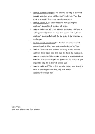  function confirmSubmit(id): this function are using if user want
to delete data then action will happen if he click ok. Then data
come to academic/ floor/delete then fire this action.
 function deleteAll():to delete all record then ajax request
academic/ floor/deleteall function will action
 function mainDeleteAll():This function are defined of jQuery if
delete permanently from this page then request send to jQuery
academic/ floor/mainDeleteall fire the action to the controller to
send request.
 function searchContent(val):This function are using to search
data and send via jQery ajax request academic/year/getFilter
 function deleteList():This function are using to send the data
deletelist if user delete data from main list this is the mechanism.
 function restoreAll():This function are using to restore data from
deletelist then send the request via jquery and the method of ajax
request its using the if data will restore again
 function mainList():This method are using to user want to watch
main list then request send to jQuery ajax method
academic/floor/resetFilter.
Table View:
Floor table columns view from database.
 