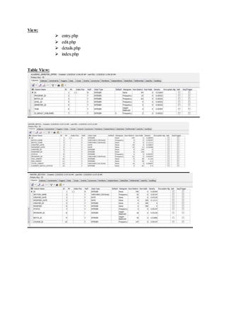 View:
 entry.php
 edit.php
 details.php
 index.php
Table View:
 