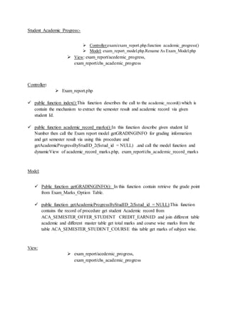Student Academic Progress:-
 Controller:exam/exam_report.php.function academic_progress()
 Model: exam_report_model.php.Rename As Exam_Model.php
 View: exam_report/acedemic_progress,
exam_report/chs_academic_progress
Controller:
 Exam_report.php
 public function index():This function describes the call to the academic_record() which is
contain the mechanism to extract the semester result and academic record via given
student Id.
 public function academic_record_marks():In this function describe given student Id
Number then call the Exam report model getGRADINGINFO for grading information
and get semester result via using this procedure and
getAcademicProgressByStudID_2($stud_id = NULL) .and call the model function and
dynamicView of academic_record_marks.php, exam_report/chs_academic_record_marks
Model:
 Public function getGRADINGINFO(): In this function contain retrieve the grade point
from Exam_Marks_Option Table.
 public function getAcademicProgressByStudID_2($stud_id = NULL):This function
contains the record of procedure get student Academic record from
ACA_SEMESTER_OFFER_STUDENT CREDIT_EARNED and join different table
academic and different master table get total marks and course wise marks from the
table ACA_SEMESTER_STUDENT_COURSE this table get marks of subject wise.
View:
 exam_report/acedemic_progress,
exam_report/chs_academic_progress
 