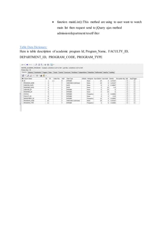  function mainList():This method are using to user want to watch
main list then request send to jQuery ajax method
admission/department/resetFilter
Table Data Dictionary:
Here is table description of academic program Id, Program_Name, FACULTY_ID,
DEPARTMENT_ID, PROGRAM_CODE, PROGRAM_TYPE
 