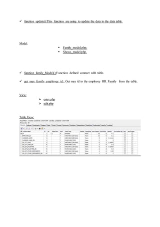  function update():This function are using to update the data to the data table.
Model:
 Family_model.php.
 Shows_model.php.
 function family_Model():Function defined connect with table.
 get_max_family_employee_id: Get max id to the employee HR_Family from the table.
View:
 entry.php
 edit.php
Table View:
 