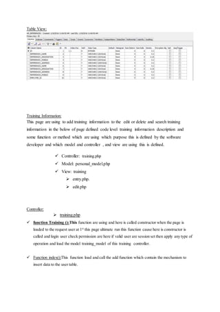 Table View:
Training Information:
This page are using to add training information to the edit or delete and search training
information in the below of page defined code level training information description and
some function or method which are using which purpose this is defined by the software
developer and which model and controller , and view are using this is defined.
 Controller: training.php
 Model: personal_model.php
 View: training
 entry.php.
 edit.php
Controller:
 training.php
 function Training ():This function are using and here is called constructor when the page is
loaded to the request user at 1st
this page ultimate run this function cause here is constructor is
called and login user check permission are here if valid user are session set then apply any type of
operation and load the model training_model of this training controller.
 Function index():This function load and call the add function which contain the mechanism to
insert data to the user table.
 