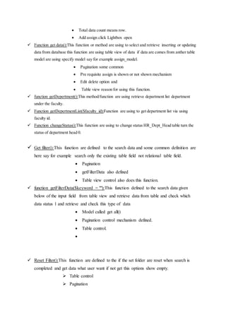  Total data count means row.
 Add assign click Lightbox open
 Function get data():This function or method are using to select and retrieve inserting or updating
data from database this function are using table view of data if data are comes from anther table
model are using specify model say for example assign_model.
 Pagination some common
 Pre requisite assign is shown or not shown mechanism
 Edit delete option and
 Table view reason for using this function.
 function getDepertment():This method/function are using retrieve department list department
under the faculty.
 Function getDepertmentList($faculty_id):Function are using to get department list via using
faculty id.
 Function changeStatus():This function are using to change status HR_Dept_Head table turn the
status of department head 0.
 Get filter():This function are defined to the search data and some common definition are
here say for example search only the existing table field not relational table field.
 Pagination
 getFilterData also defined
 Table view control also does this function.
 function getFilterData($keyword = ""):This function defined to the search data given
below of the input field from table view and retrieve data from table and check which
data status 1 and retrieve and check this type of data
 Model called get all()
 Pagination control mechanism defined.
 Table control.

 Reset Filter():This function are defined to the if the set folder are reset when search is
completed and get data what user want if not get this options show empty.
 Table control
 Pagination
 