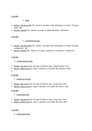 Controller:
 family
 function edit_personal():This function are using to the edit purpose to retrieve the page
family info
 function update():This function are using to update the family information.
Controller:
 Communciation.php
 function edit_personal():This function are using to the edit purpose to retrieve the page
commucation info
 function update():This function are using to update the commucation information.
Controller:
 teacher/education.php
 function add_new():Load the page of add new page. education/entry_form
 function added_new():Its using to add data to the table HR_Education table.

Controller:
 teacher/service.php
 function add_new():Load the page of add new page. service/entry_form
 function added_new():Its using to add data to the table HR_Service table.
Controller:
 teacher/prize.php
 function add_new():Load the page of add new page. service/entry_form
 function added_new():Its using to add data to the table HR_Prize table.
Controller:
 teacher/patent.php
 