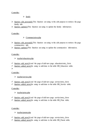 Controller:
 family
 function edit_personal():This function are using to the edit purpose to retrieve the page
family info
 function update():This function are using to update the family information.
Controller:
 Communciation.php
 function edit_personal():This function are using to the edit purpose to retrieve the page
commucation info
 function update():This function are using to update the commucation information.
Controller:
 teacher/education.php
 function add_new():Load the page of add new page. education/entry_form
 function added_new():Its using to add data to the table HR_Education table.

Controller:
 teacher/service.php
 function add_new():Load the page of add new page. service/entry_form
 function added_new():Its using to add data to the table HR_Service table.
Controller:
 teacher/prize.php
 function add_new():Load the page of add new page. service/entry_form
 function added_new():Its using to add data to the table HR_Prize table.
Controller:
 teacher/patent.php
 function add_new():Load the page of add new page. service/entry_form
 function added_new():Its using to add data to the table HR_Patent table.
 
