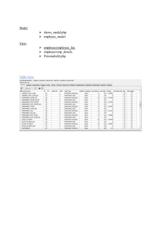 Model:
 shows_model.php
 employee_model.
View:
 employee/employee_list.
 employee/emp_details.
 Personal/edit.php.
Table View:
 