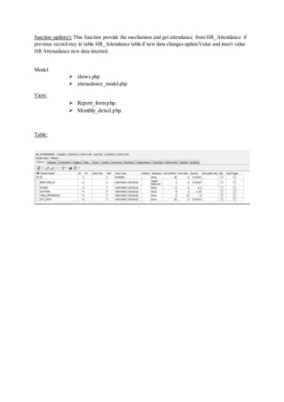 function update(): This function provide the mechanism and get attendance from HR_Attendance if
previous record stay in table HR_Attendance table if new data changes updateValue and insert value
HR Attenadance new data inserted.
Model:
 shows.php
 attenadance_model.php
View:
 Report_form.php.
 Monthly_detail.php.
Table:
 