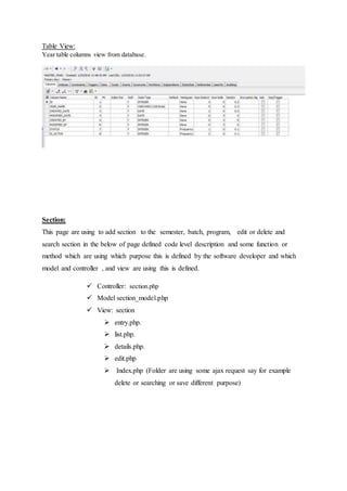Table View:
Year table columns view from database.
Section:
This page are using to add section to the semester, batch, program, edit or delete and
search section in the below of page defined code level description and some function or
method which are using which purpose this is defined by the software developer and which
model and controller , and view are using this is defined.
 Controller: section.php
 Model section_model.php
 View: section
 entry.php.
 list.php.
 details.php.
 edit.php
 Index.php (Folder are using some ajax request say for example
delete or searching or save different purpose)
 