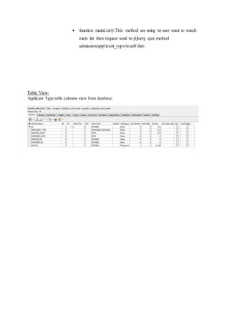  function mainList():This method are using to user want to watch
main list then request send to jQuery ajax method
admission/applicant_type/resetFilter.
Table View:
Applicant Type table columns view from database.
 