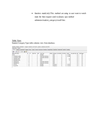  function mainList():This method are using to user want to watch
main list then request send to jQuery ajax method
admission/student_category/resetFilter.
Table View:
Student Category Type table columns view from database.
 