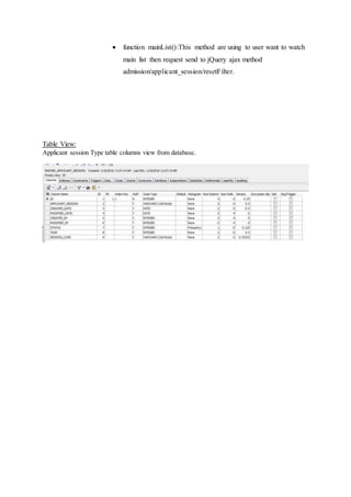  function mainList():This method are using to user want to watch
main list then request send to jQuery ajax method
admission/applicant_session/resetFilter.
Table View:
Applicant session Type table columns view from database.
 