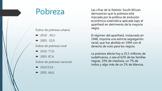 Pobreza
Índice de pobreza urbano
 2010 : 39,2-
 2005 : 52,0
Índice de pobreza rural
 2010: 77,0-
 2005: 87,6
Índice de pobreza nacional
 2010:53,8 -
 2005 :66,6
Las cifras de la Statistic South African
demuestran que la pobreza está
marcada por la política de exclusión
económica sistemática aplicada bajo el
apartheid en detrimento de la mayoría
negra.
El régimen del apartheid, instaurado en
1948, imponía una estricta segregación
racial, que fue abolida en 1994 con el
derecho de voto para los negros.
La pobreza afecta hoy a 25,5 millones de
sudafricanos, o sea el 62% de las familias
negras, 33% de mestizos, un 7% de
indios y algo más de un 1% de blancos.
 
