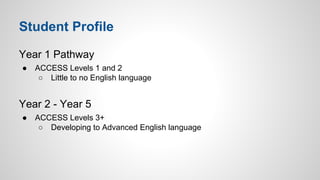 Student Profile 
Year 1 Pathway 
● ACCESS Levels 1 and 2 
○ Little to no English language 
Year 2 - Year 5 
● ACCESS Levels 3+ 
○ Developing to Advanced English language 
 