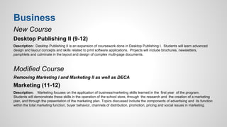 Business 
New Course 
Desktop Publishing II (9-12) 
Description: Desktop Publishing II is an expansion of coursework done in Desktop Publishing I. Students will learn advanced 
design and layout concepts and skills related to print software applications. Projects will include brochures, newsletters, 
pamphlets and culminate in the layout and design of complex multi-page documents. 
Modified Course 
Removing Marketing I and Marketing II as well as DECA 
Marketing (11-12) 
Description: Marketing focuses on the application of business/marketing skills learned in the first year of the program. 
Students will demonstrate these skills in the operation of the school store, through the research and the creation of a marketing 
plan, and through the presentation of the marketing plan. Topics discussed include the components of advertising and its function 
within the total marketing function, buyer behavior, channels of distribution, promotion, pricing and social issues in marketing. 
 