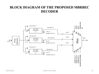 multistage bandpass decode error correction hamming codes | PPTX