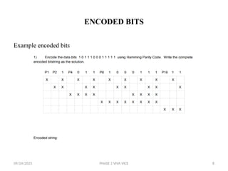 multistage bandpass decode error correction hamming codes | PPTX