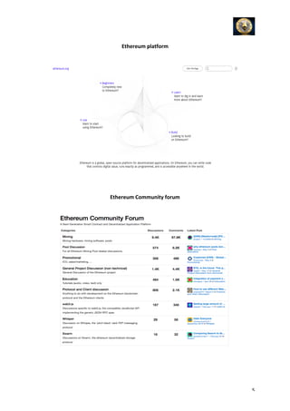5	
	
Ethereum	platform	
	
	
	
	
	
Ethereum	Community	forum	
	
	
	
	
 