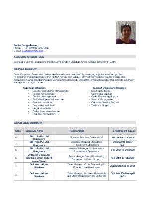 Sudha Gangadharan
Phone: +971559478792 (Dubai)
E-mail: isudhag@gmail.com
ACADEMIC CREDENTIALS
Bachelor’s Degree, Journalism, Psychology & English Literature, Christ College, Bangalore (2000)
PROFILE SUMMARY
Over 15+ years of extensive professional experience in successfully managing supplier relationship, client
relationship and engagement within North America, and Europe. Strong track record of people and process
management while maintaining quality and service standards, negotiated terms with suppliers for projects to bring in
savings for the organization.
Core Competencies Support Operations Managed
 Supplier relationship Management - Sourcing Strategist
 People management - Operations Support
 Contract management - Order Processing Support
 Staff development & retention - Vendor Management
 Process transition - Customer Service Support
 Day to day work flow - Technical Support
 Negotiation Skills
 Global team co-ordination
 Process Improvement
EXPERIENCE SUMMARY
S.No Employer Name Position Held Employment Tenure
8.
IBM India Pvt. Ltd,
Bangalore
Strategic Sourcing Professional March 2011- till date
7.
IBM India Pvt. Ltd,
Bangalore
Assistant Manager UK/Ireland
Procurement Operations
Oct 2009 to March
2011
6.
IBM India Pvt. Ltd,
Bangalore
Assistant Manager North America
Procurement Operations Feb 2007 to Oct 2009
5.
Affiliated Computer
Services (ACS) current
name Xerox
Team Manager Global Purchasing
Department – Direct Support Feb 2004 to Feb 2007
4.
Dell International
Services
Team Manager, Order Processing for
Education and Healthcare April 2003 to Feb 2004
3.
Dell International
Services
Team Manager, Accounts Receivable
and Order Management for Corporate
October 2002 to April
2003
 
