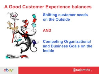 A Good Customer Experience balances 
Shifting customer needs 
on the Outside 
@sujamthe 
AND 
Competing Organizational 
and Business Goals on the 
Inside 
 