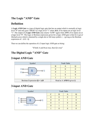 The Logic "AND" Gate
Definition
A Logic AND Gate is a type of digital logic gate that has an output which is normally at logic
level "0" and only goes "HIGH" to a logic level "1" when ALL of its inputs are at logic level
"1". The output of a Logic AND Gate only returns "LOW" again when ANY of its inputs are at
a logic level "0". The logic or Boolean expression given for a logic AND gate is that for Logical
Multiplication which is denoted by a single dot or full stop symbol, ( . ) giving us the Boolean
expression of: A.B = Q.

Then we can define the operation of a 2-input logic AND gate as being:

                            "If both A and B are true, then Q is true"

The Digital Logic "AND" Gate
2-input AND Gate
                         Symbol                                     Truth Table
                                                           B             A           Q
                                                           0             0            0
                                                           0             1            0
                   2-input AND Gate                        1             0            0
                                                           1             1            1
              Boolean Expression Q = A.B                    Read as A AND B gives Q


3-input AND Gate
                      Symbol                                     Truth Table
                                                    C           B            A        Q
                                                     0          0            0         0
                                                     0          0            1         0
                                                     0          1            0         0
                3-input AND Gate                     0          1            1         0
                                                     1          0            0         0
 