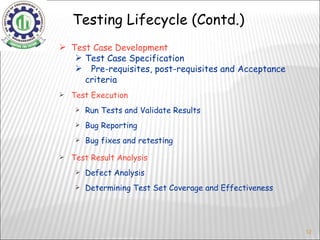 Testing Lifecycle (Contd.) Test Case Development Test Case Specification Pre-requisites, post-requisites and Acceptance criteria Test Execution Run Tests and Validate Results Bug Reporting Bug fixes and retesting Test Result Analysis Defect Analysis Determining Test Set Coverage and Effectiveness 