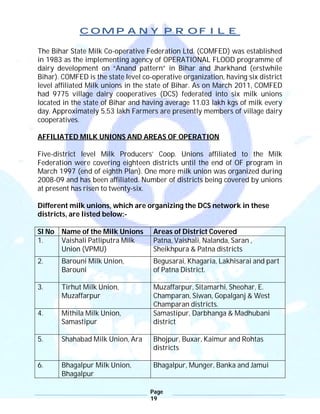 Page
19
COMPANY PROFILE
The Bihar State Milk Co-operative Federation Ltd. (COMFED) was established
in 1983 as the implementing agency of OPERATIONAL FLOOD programme of
dairy development on “Anand pattern” in Bihar and Jharkhand (erstwhile
Bihar). COMFED is the state level co-operative organization, having six district
level affiliated Milk unions in the state of Bihar. As on March 2011, COMFED
had 9775 village dairy cooperatives (DCS) federated into six milk unions
located in the state of Bihar and having average 11.03 lakh kgs of milk every
day. Approximately 5.53 lakh Farmers are presently members of village dairy
cooperatives.
AFFILIATED MILK UNIONS AND AREAS OF OPERATION
Five-district level Milk Producers’ Coop. Unions affiliated to the Milk
Federation were covering eighteen districts until the end of OF program in
March 1997 (end of eighth Plan). One more milk union was organized during
2008-09 and has been affiliated. Number of districts being covered by unions
at present has risen to twenty-six.
Different milk unions, which are organizing the DCS network in these
districts, are listed below:-
Sl No Name of the Milk Unions Areas of District Covered
1. Vaishali Patliputra Milk
Union (VPMU)
Patna, Vaishali, Nalanda, Saran ,
Sheikhpura & Patna districts
2. Barouni Milk Union,
Barouni
Begusarai, Khagaria, Lakhisarai and part
of Patna District.
3. Tirhut Milk Union,
Muzaffarpur
Muzaffarpur, Sitamarhi, Sheohar, E.
Champaran, Siwan, Gopalganj & West
Champaran districts.
4. Mithila Milk Union,
Samastipur
Samastipur, Darbhanga & Madhubani
district
5. Shahabad Milk Union, Ara Bhojpur, Buxar, Kaimur and Rohtas
districts
6. Bhagalpur Milk Union,
Bhagalpur
Bhagalpur, Munger, Banka and Jamui
 