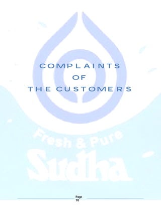 Page
70
COMPLAINTS
OF
THE CUSTOMERS
 