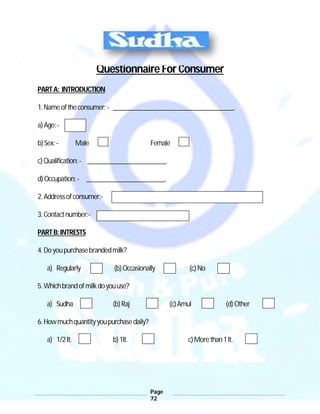 Page
72
Questionnaire For Consumer
PARTA: INTRODUCTION
1.Nameoftheconsumer:- _____________________________________.
a)Age:-
b)Sex:- Male Female
c)Qualification:- ________________________.
d)Occupation:- ________________________.
2.Addressofconsumer:-
3.Contactnumber:-
PARTB:INTRESTS
4.Doyoupurchasebrandedmilk?
a) Regularly (b)Occasionally (c)No
5.Whichbrandofmilkdoyouuse?
a) Sudha (b)Raj (c)Amul (d)Other
6.Howmuchquantityyoupurchasedaily?
a) 1/2lt. b)1lt. c)Morethan1lt.
 
