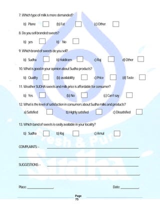 Page
75
7.Whichtypeofmilkismoredemanded?
b) Plane (b)Fat (c)Other
8.Doyousellbrandedsweets?
b) yes b) No
9.Whichbrandofsweetsdoyousell?
b) Sudha b)Haldiram c)Raj d)Other
10.WhatisgoodinyouropinionaboutSudhaproducts?
b) Quality (b) availability c)Price (d)Taste
11.WeatherSUDHAsweetsandmilkpriceisaffordableforconsumer?
b) Yes (b)No (c)Can’tsay
12.WhatisthelevelofsatisfactioninconsumersaboutSudhamilksandproducts?
a)Satisfied b)Highlysatisfied c)Dissatisfied
13.Whichbandofsweetsiseasilyavailableinyourlocality?
b) Sudha b)Raj c)Amul
COMPLAINTS:- ________________________________________________________
__________________________________________________________________________.
SUGGESTIONS:- ________________________________________________________
__________________________________________________________________________.
Place:________________. Date:___________.
 