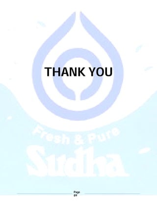 Page
89
THANK YOU
 