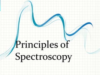 Principles of
Spectroscopy

 