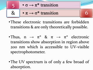 5
&

• σ → π* transition
• π → σ* transition

6

• These electronic transitions are forbidden
transitions & are only theoretically possible.
• Thus, n → π* & π → π* electronic
transitions show absorption in region above
200 nm which is accessible to UV-visible
spectrophotometer.
• The UV spectrum is of only a few broad of
absorption.

 